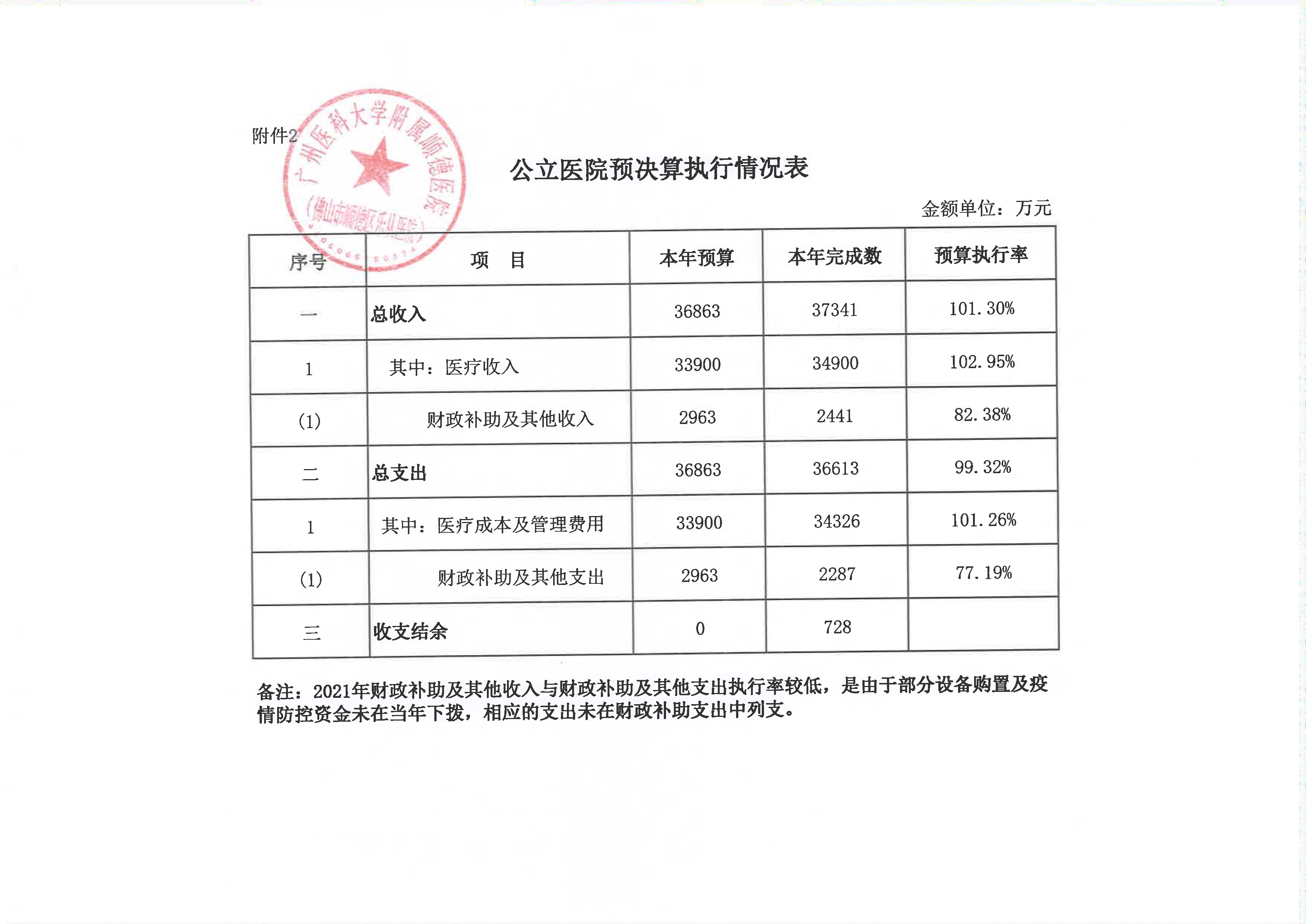 2021年信息公開(kāi)_2.jpg