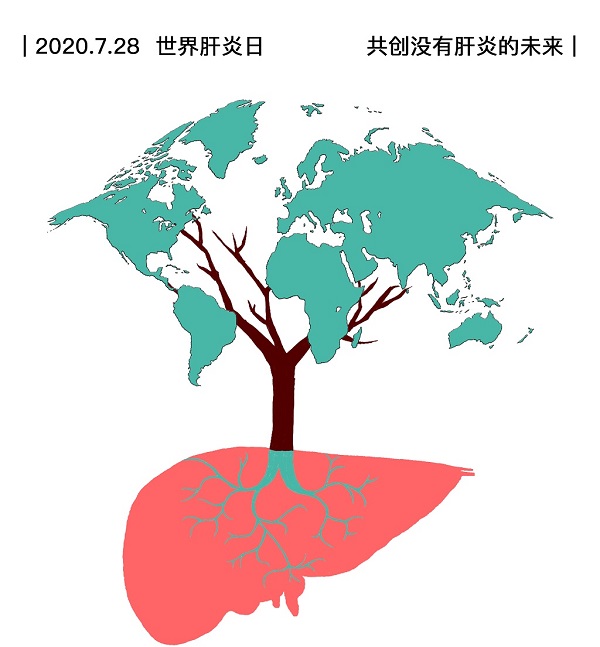 2020年世界肝炎日拍了拍你，共創(chuàng)沒有肝炎的未來。